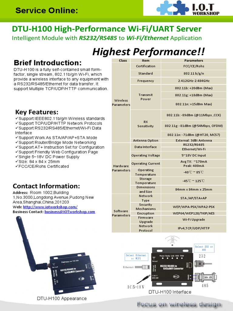 12+ H100 Datasheet Insights For Better Results