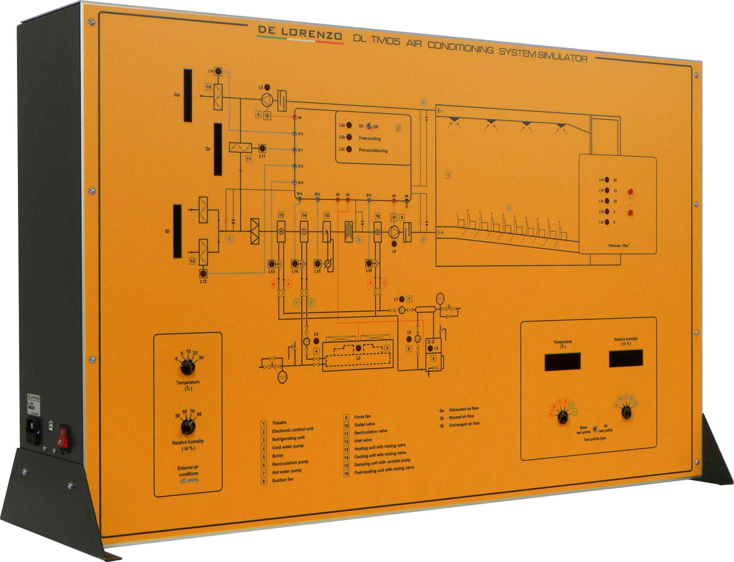 Surge Protection For Pc: Safeguard Your System